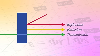 방사율의 정의와 영향